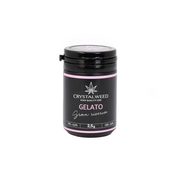 Gelato Gras